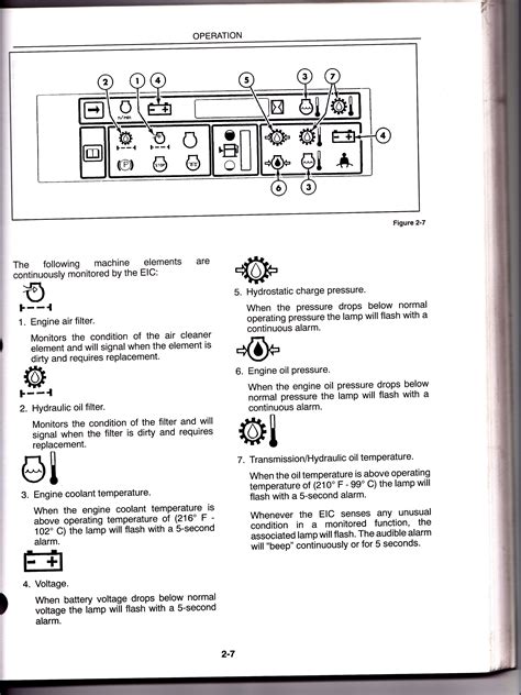 coolant light new holland skid steer|new holland skid steer warning signs.